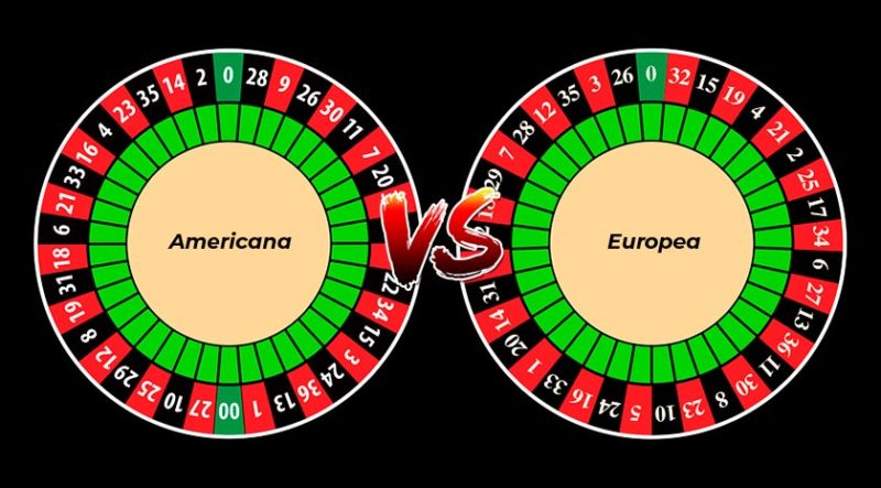 Ruleta Europea Vs Americana