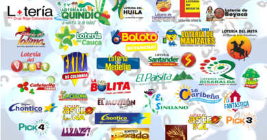 Lo que no sabias de la lotería en Colombia