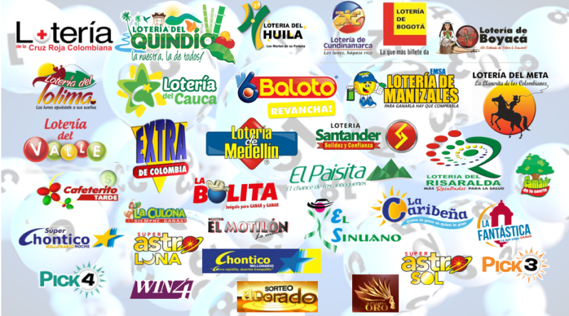 Lo que no sabias de la lotería en Colombia